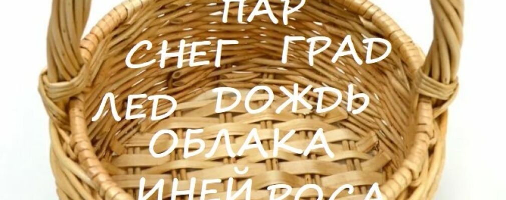 Научные методы исследования