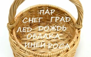 Научные методы исследования
