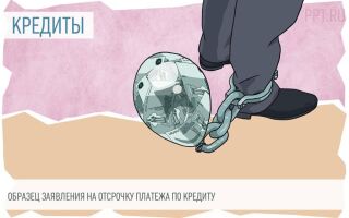 ОБРАЗЕЦ ЗАЯВЛЕНИЯ НА КРЕДИТНЫЕ КАНИКУЛЫ ОТ ФИЗИЧЕСКОГО ЛИЦА