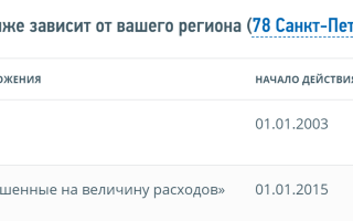 КАК НАЛОГОВАЯ УЗНАЕТ ЧТО СОБСТВЕННИК НЕ ПЛАТИТ НАЛОГ С ДОХОДОВ ОТ СДАЧИ КВАРТИРЫ В АРЕНДУ