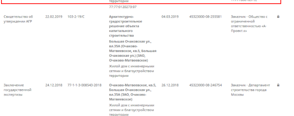 МОСКВА УЛИЦА Б ОЧАКОВСКАЯ ВЛ 35 А