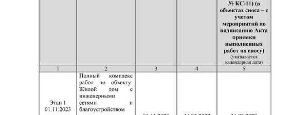 График реновации новогиреево