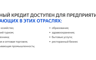 ЧТО ОЗНАЧАЕТ СУБСИДИРОВАННЫЙ КРЕДИТ