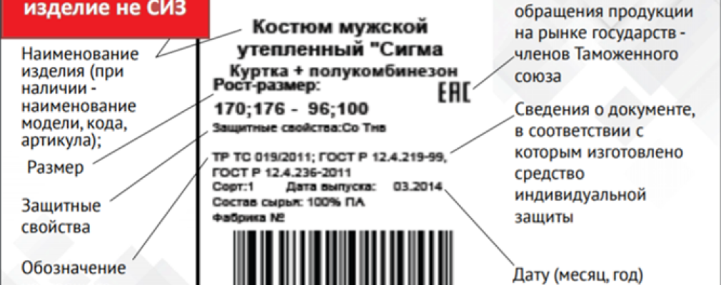 Что такое как его вести и автоматизировать