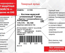 Что такое как его вести и автоматизировать