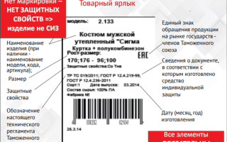 Что такое как его вести и автоматизировать