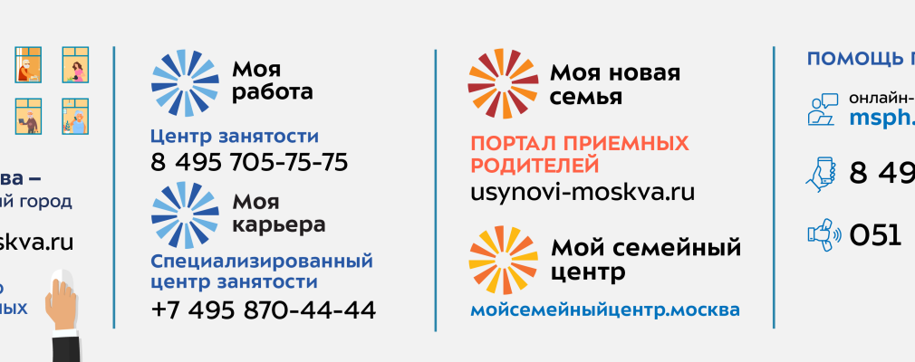 КАДРОВОЕ ОБЕСПЕЧЕНИЕ ПРОГРАММА ОТДЕЛА КАДРОВ СТАВКИ ДЛЯ МЕДИЦИНСКОГО ПЕРСОНАЛА