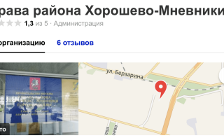 Реновация Хорошево-Мневники новости