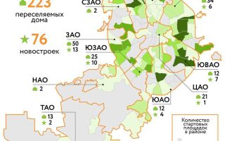 Реновация в Москве в 2020-2021 году : список домов под снос и расселение – последние новости на сегодня | РИА «Новости регионов России»