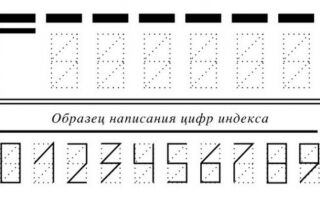ПОЧТОВЫЕ ИНДЕКСЫ СВЕТЛОГОРСКОГО РАЙОНА И ПОЧТОВЫЕ ИНДЕКСЫ СВЕТЛОГОРСКОГО РАЙОНА ГОМЕЛЬСКОЙ ОБЛАСТИ