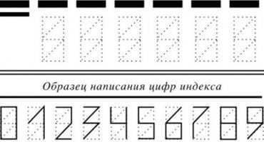ПОЧТОВЫЕ ИНДЕКСЫ СВЕТЛОГОРСКОГО РАЙОНА И ПОЧТОВЫЕ ИНДЕКСЫ СВЕТЛОГОРСКОГО РАЙОНА ГОМЕЛЬСКОЙ ОБЛАСТИ